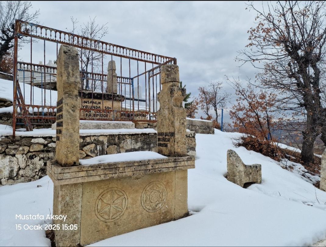 Anadolu'nun Horasan'ı Tunceli ve Silistre'de aynı damgalar.
Bulgaristan'ın Silistre bölgesinde yapılan kazılarda bulunan XIII-XV. yy. Altın Orda sikkeleri.
Belgeler, İkinci Bulgar Krallığı Kültüründe Kuman ve Altın Orda'nın Maddi İzleri adlı kitaptan.
Buradaki damgalar Türk