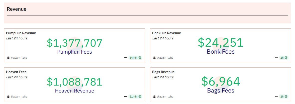 Get Expensive tweet media