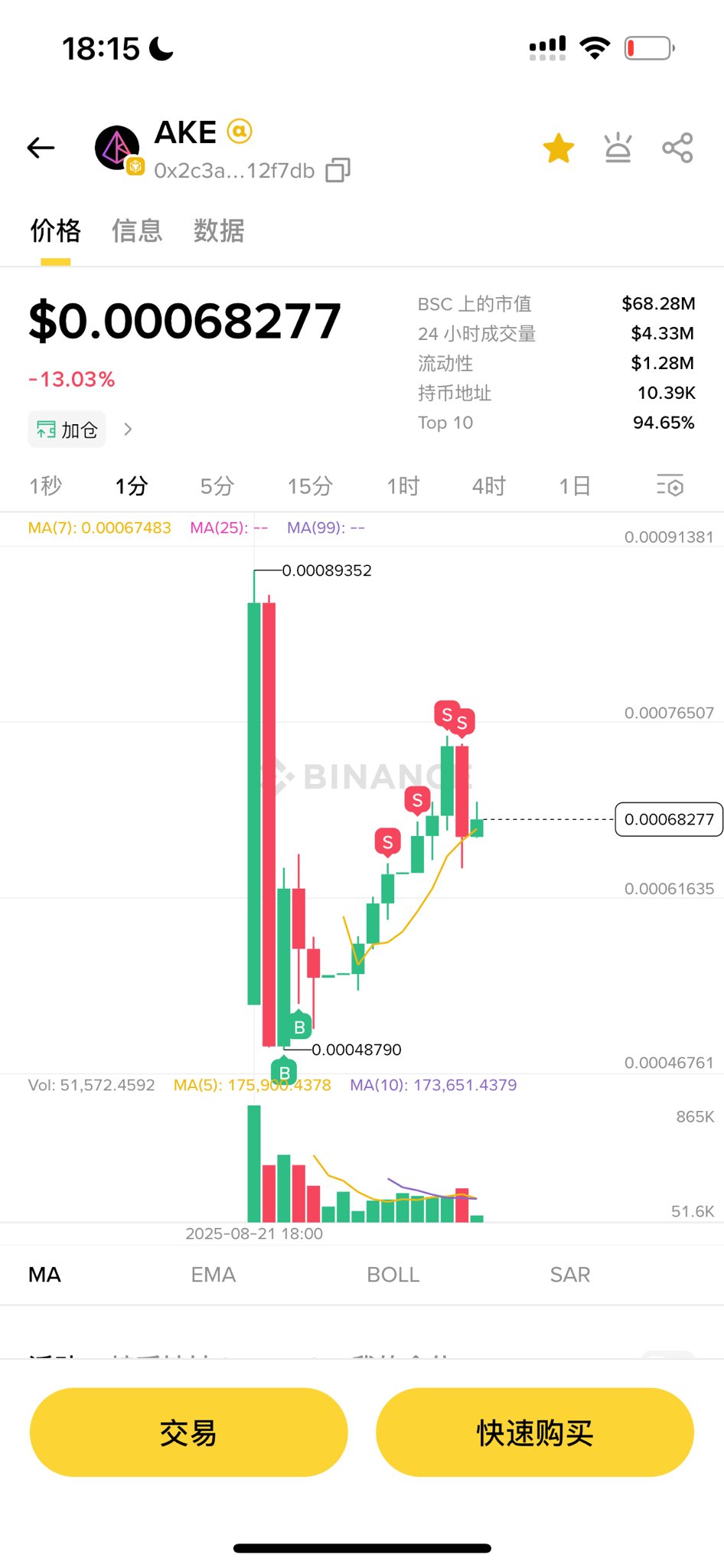 0x弎万on X: 
