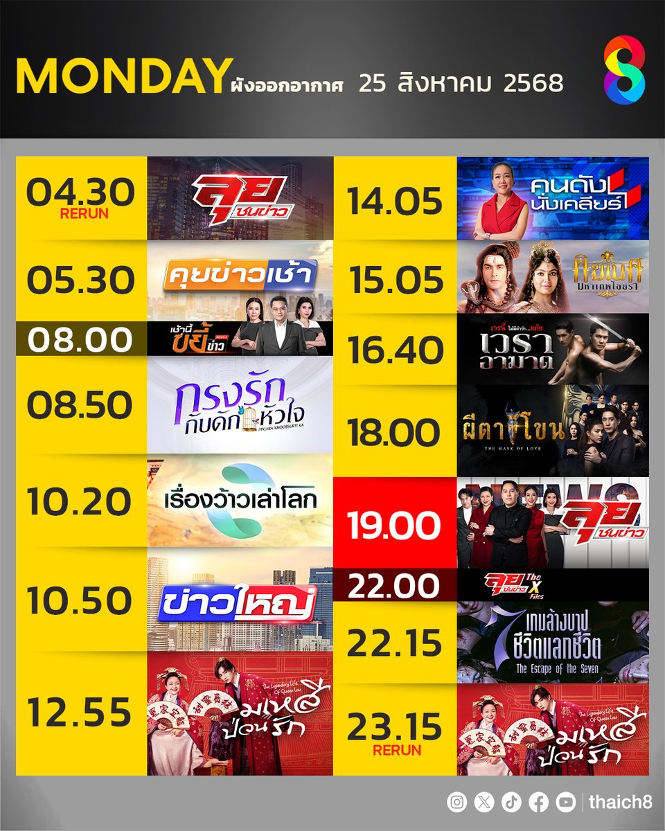 เปิดหน้าจอดู #ช่อง8 พร้อมความสนุกครบรส
วันที่ 25 สิงหาคม 2568

📌 05.30 คุยข่าวเช้า
📌 10.50 ข่าวใหญ่
📌 12.55 มเหสีป่วนรัก
📌 14.05 คนดังนั่งเคลียร์
📌 15.05 พิฆเนศมหาเทพไอยรา
📌 18.00 #ผีตาโขน
📌 19.00 #ลุยชนข่าว

#ช่อง8กดเลข27 ตารางออกอากาศ