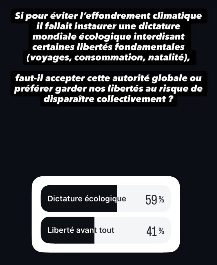 L’influenceur anti-MR #Yurbise tombe (encore) le masque !

Le protégé de <a href="/RajaeMaouane/">Rajae Maouane 🌎🌻</a> a réalisé un sondage auprès de ses 20k abonnés. Les résultats sont éloquents : 86 % de son audience se revendique de gauche, et 59 % soutient une « dictature écologique » pour sauver le climat.