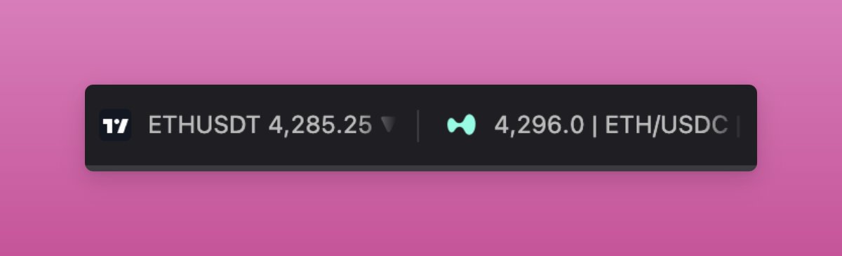 Hyperliquid上のETH/USDTとETH/USDC価格の比較。プレミアムが目立つグラフ