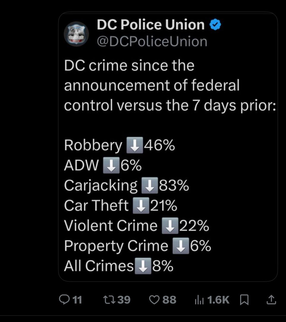 <a href="/ericswalwell/">Eric Swalwell</a> Where'd you cut and paste that from?