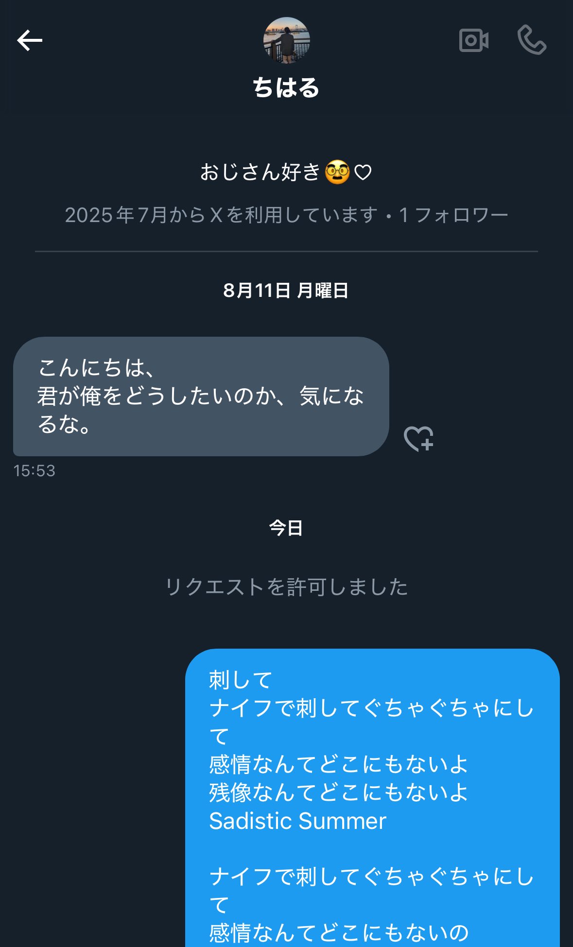 (ˆ. ̫.ˆ )‪‪❤︎‬(けい)7月 ᘜᗩᒪ - Cerca / X