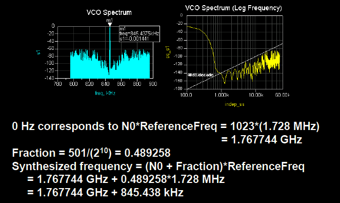 giammaiot2's tweet photo. BAW(Bulk Acoustic Wave)&SAW(Surface Acoustic Wave) Resonators&Filters
Fractional Output Divider(FOD)
Multi-Modulus Divider(MMD)
Sigma-Delta Modulator(SDM)
Digital-to-Time Converter(DTC):Phase Interpolators, Self-Adaptive Calibration,Phase Rotating Techniques...
#PLLs #SoCs #ICs https://t.co/7ojOajDfgZ