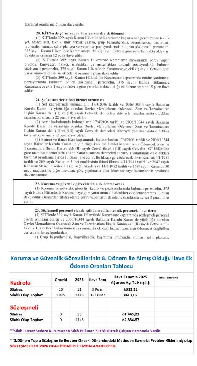 22 numaralı madde ile ilgili çok soru geliyor arkadaşlar örnek sablonu (tahmini olarak) oluşturduk