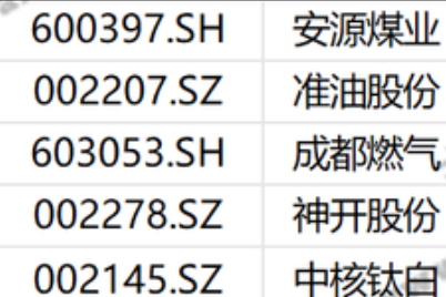 cnfinancewatch's tweet photo. 给老粉一个福利吧！

三个月一次的约会，老粉约会。大家看看这个股的二股东，然后，再看看它的某个个人股东的增持。

最重要的看看，今日涨停队伍最多的，资源股： https://t.co/1ru31AUZEb