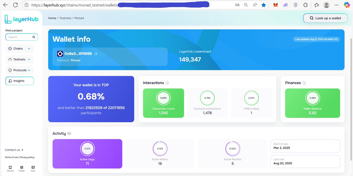 LoftRivne's tweet image. #monad #testnet #layerhub

Іn continuation of our story, for those who like to be aware of their wallet statistics

▶️go to the link layerhub.xyz

▶️select the Monad network

▶️Enter the wallet address

🥰View your wallet statistics

Continued in the comments