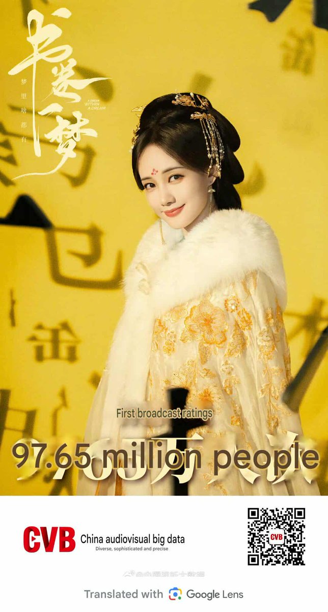 GapasinMar12499's tweet photo. @dearl #Dilraba CvB china 🇨🇳 audio-visual big data
Top 1.#Dilraba #swordrose 570.million
Top2.#affection =110million
Top 3.#embroide=100million
Top 4.# https://t.co/wCzM8mPYvN