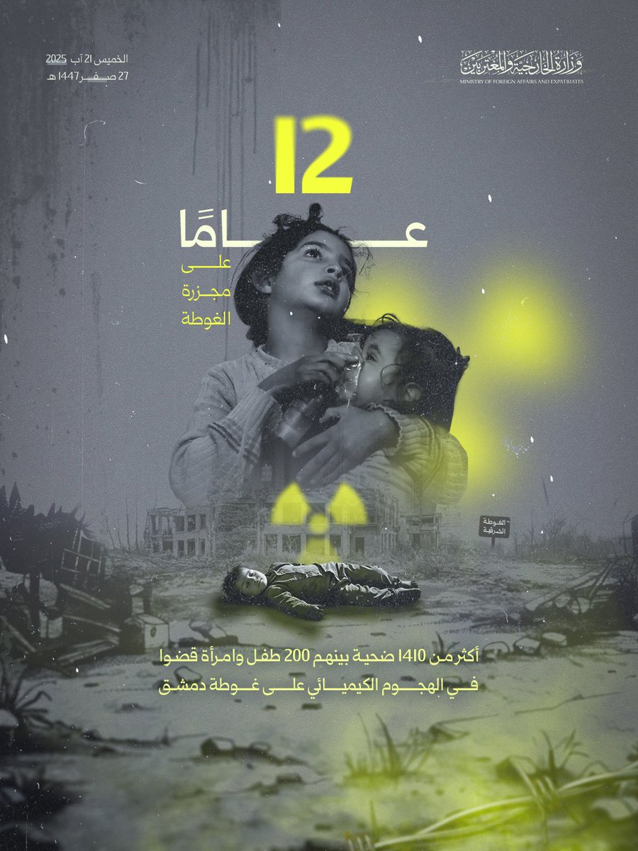 12 عامًا على مجزرة الغوطة

أكثر من 1410 ضحية بينهم 200 طفل وامرأة قضوا في الهجوم الكيميائي على غوطة دمشق.

الهجمات الكيميائية جريمة حرب لن تُمحى من الذاكرة، وستبقى أولوية حتى تحقيق العدالة ومحاسبة المجرمين.