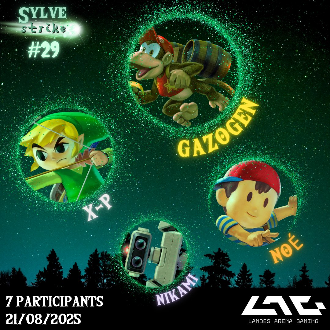 Voici les résultats du Sylve Strike #29💫   
Merci à tous les participants du Pôle Jeunesse !

Bravo à  

🏆 <a href="/gazogen72/">PEPS | Gazogen</a> 
🥈 <a href="/Nabeshin_4/">X-P</a> 
🥉 <a href="/sno_nb/">Noé</a> 
🎖️ <a href="/NiKamiSephiroth/">Nikami</a>
