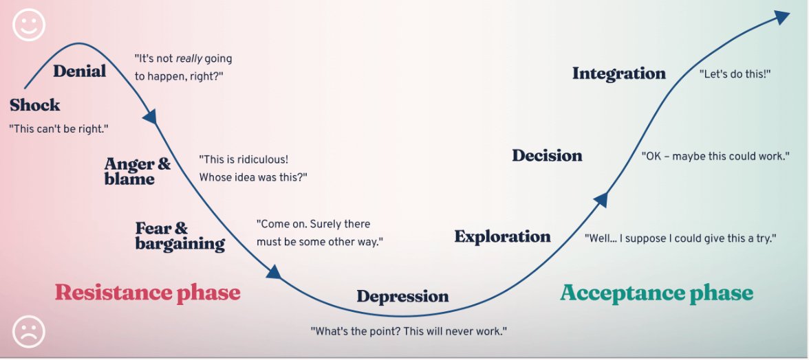 Welsh rugby supporters are definitely on the left hand side of this right now