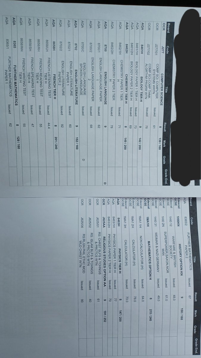 Conall_Kane's tweet image. All 8s and 9s.

Over. The. Moon. 😭#GCSEResultsDay #GCSE