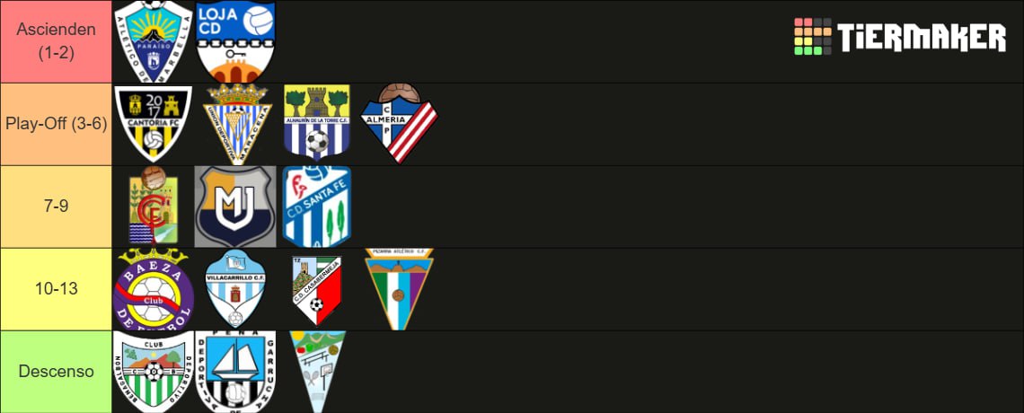 Modesteando (@m0desteando) on Twitter photo Y la última, División Honor (2). Cierro con esto las porras para esta temporada. El escudo nuevo que está el octavo clasificado y que puede confundir es el del <a href="/malagajuniors/">Málaga Juniors</a> que sustituirá al anterior Málaga City. Y la última, División Honor (2). Cierro con esto las porras para esta temporada. El escudo nuevo que está el octavo clasificado y que puede confundir es el del <a href="/malagajuniors/">Málaga Juniors</a> que sustituirá al anterior Málaga City.