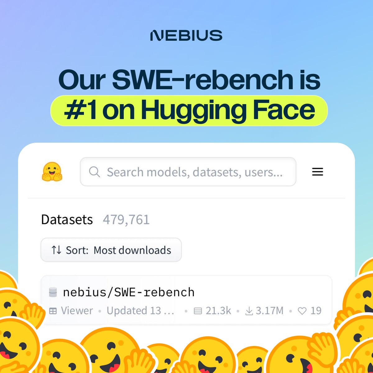 Our own SWE-rebench just became the #1 most downloaded dataset on @HuggingFace 🥇

SWE-rebench is a dataset and benchmark for code agents based on LLMs, developed by our AI R&amp;D team. It has been downloaded more than 3.9M times — 3.1M in the last month. 1/4