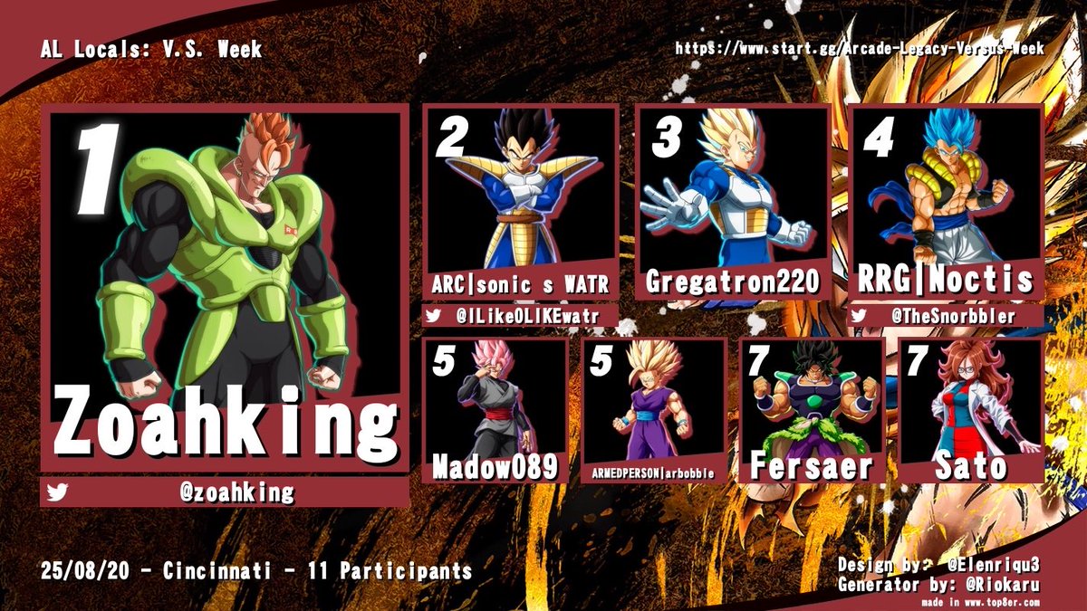 Zoahking (@zoahking) on Twitter photo 