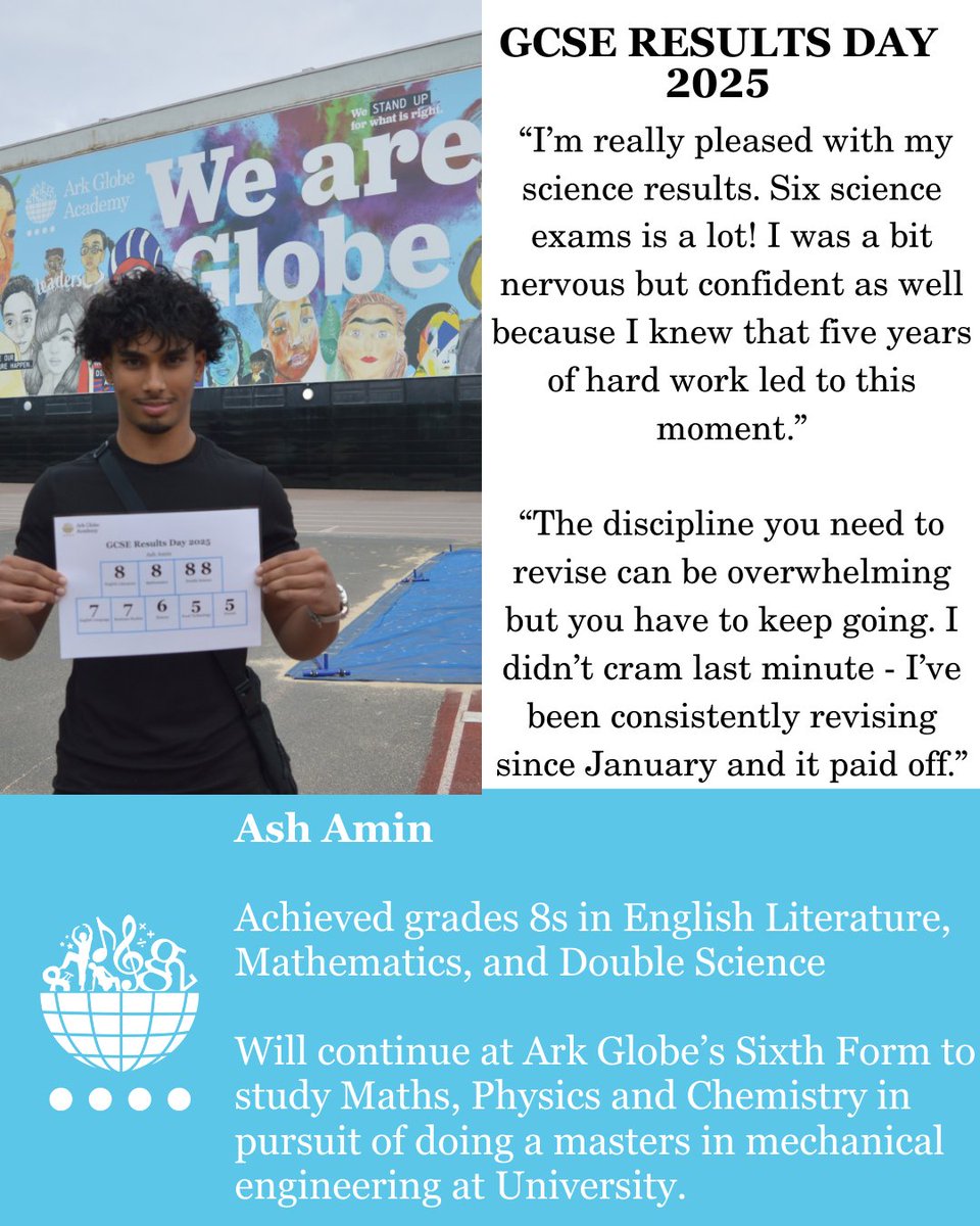 Ark Globe Academy (@arkglobeacademy) on Twitter photo 🌟 Well done to all our Globe students on their fantastic GCSE results today! 🎉 Your hard work and resilience have truly shone through, and we couldn’t be prouder. Here’s to all the opportunities and adventures ahead! ✨
<a href="/ArkSchools/">Ark Schools & Ventures</a> #GCSEResultsDay2025 #WeAreGlobe 🌟 Well done to all our Globe students on their fantastic GCSE results today! 🎉 Your hard work and resilience have truly shone through, and we couldn’t be prouder. Here’s to all the opportunities and adventures ahead! ✨
<a href="/ArkSchools/">Ark Schools & Ventures</a> #GCSEResultsDay2025 #WeAreGlobe