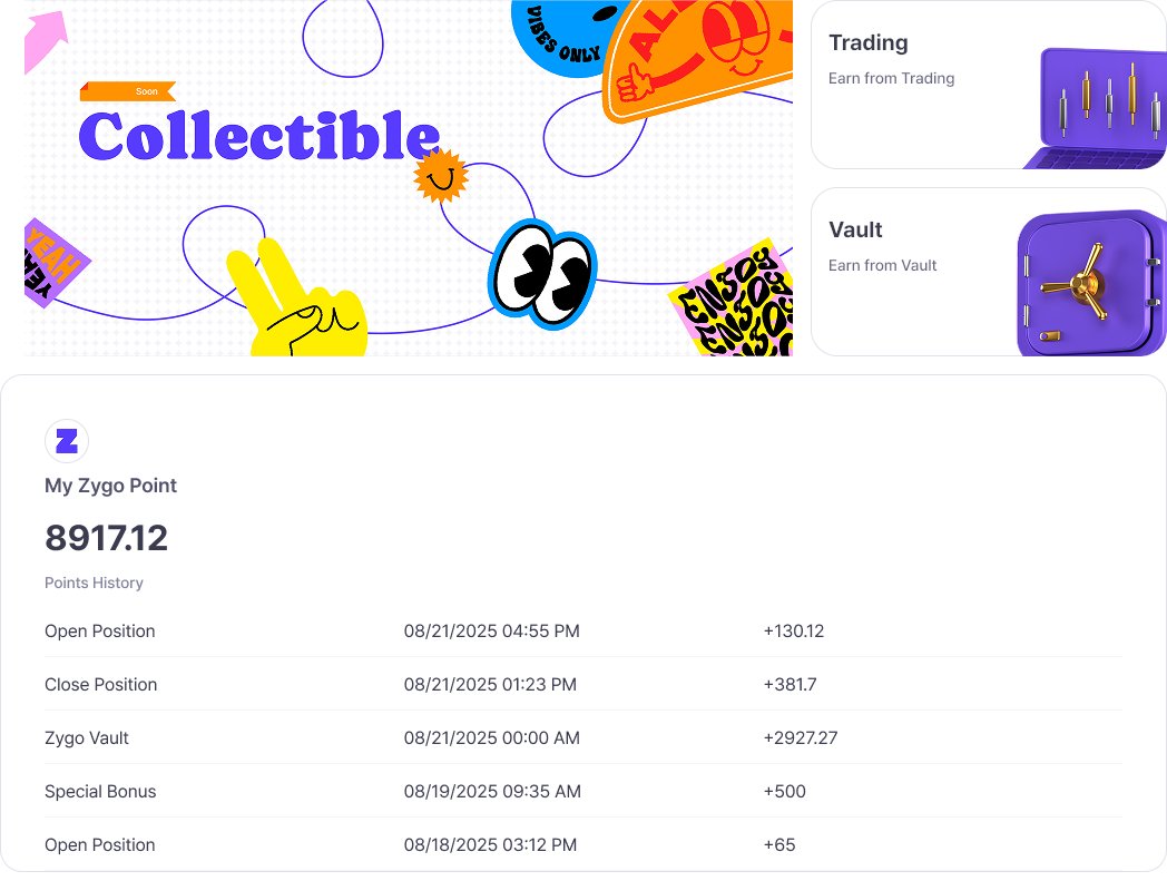 Zygo fam — we’re ready 👌

See you on <a href="/MitosisOrg/">Mitosis</a>  TGE Day.

<a href="/ZygoFinance/">Zygo</a>