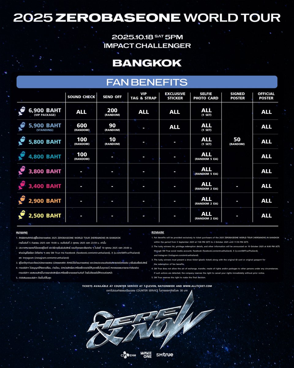 🩵 ผังที่นั่ง, สิทธิพิเศษ และรายละเอียดการจำหน่ายบัตรการแสดง 🩵
⠀
𝟮𝟬𝟮𝟱 𝗭𝗘𝗥𝗢𝗕𝗔𝗦𝗘𝗢𝗡𝗘 𝗪𝗢𝗥𝗟𝗗 𝗧𝗢𝗨𝗥 [𝗛𝗘𝗥𝗘&amp;𝗡𝗢𝗪] 𝗜𝗡 𝗕𝗔𝗡𝗚𝗞𝗢𝗞
⠀
🪐 𝟭𝟴 ตุลาคม 𝟮𝟬𝟮𝟱 (เสาร์)
⠀
🛰️ เวลา 𝟭𝟳:𝟬𝟬 น.
⠀
🌟 อิมแพ็ค ชาเลนเจอร์ (𝗜𝗠𝗣𝗔𝗖𝗧 𝗖𝗛𝗔𝗟𝗟𝗘𝗡𝗚𝗘𝗥)