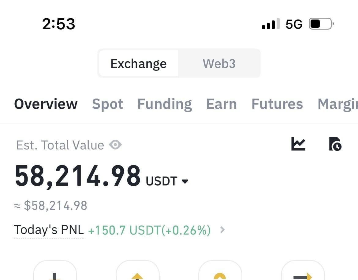 Manifesting 5 figure drop from <a href="/Hyperpiexyz_io/">Hyperpie</a> 

I'm not sure you're bullish enough for what's coming

The first meme coin of <a href="/HyperliquidX/">Hyperliquid</a> and you guys are not excited?

Nah, I won't be there while others make it big through yapping about them