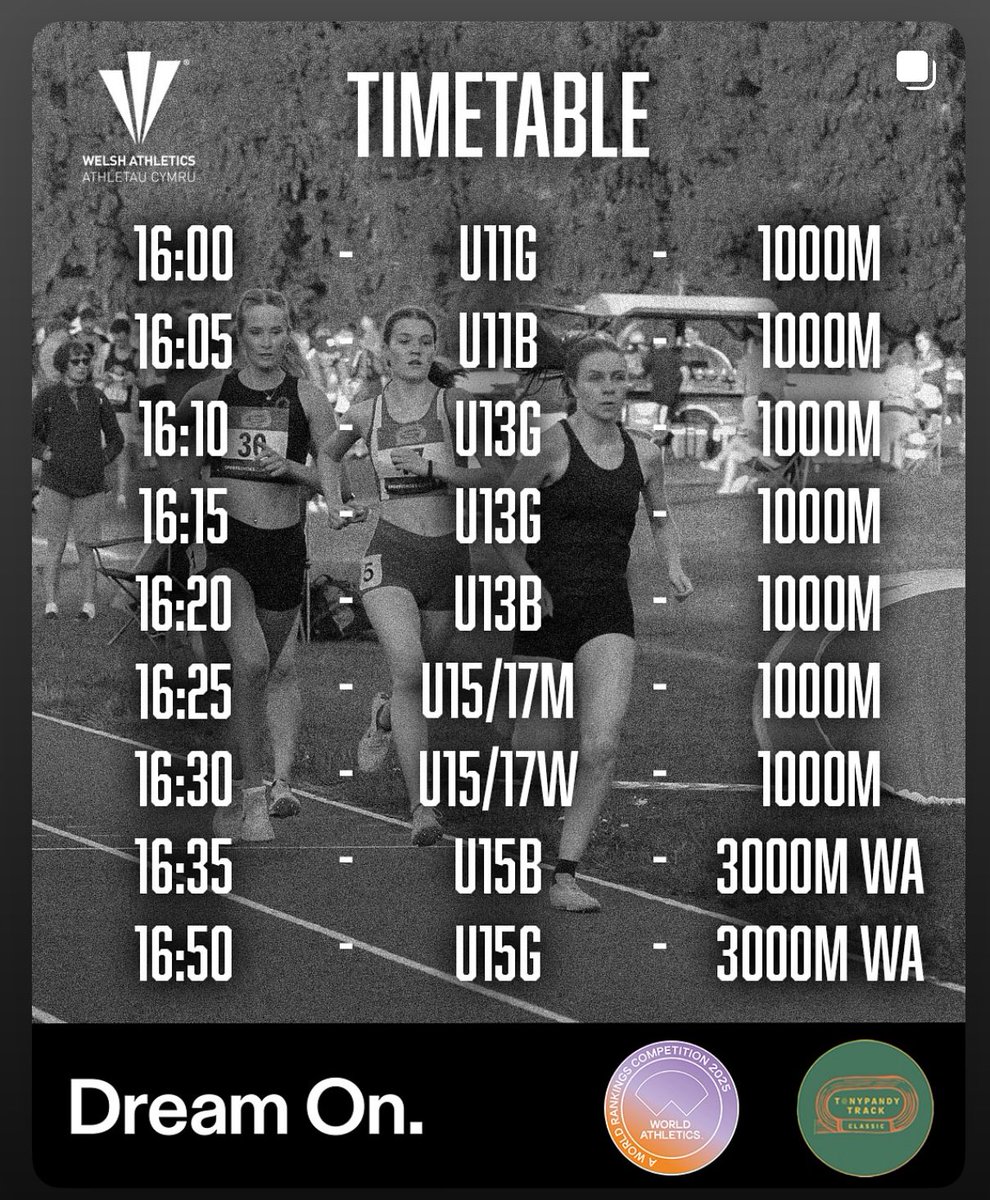 Tonypandy Track Classic tweet media