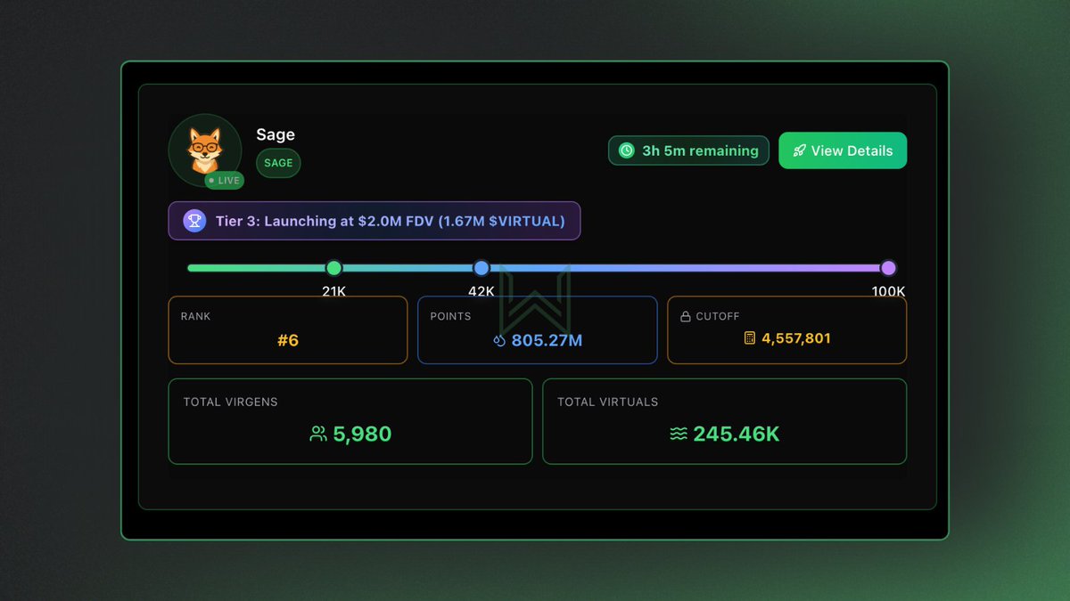 WhaleIntel.ai tweet media
