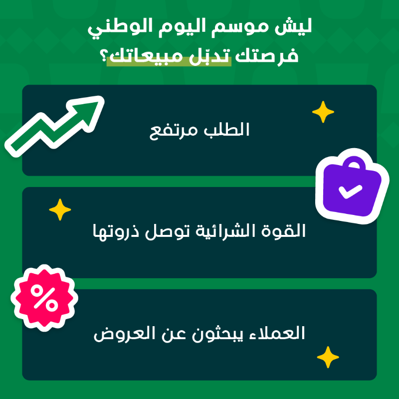 optimize_app's tweet photo. المواسم الكبيرة زي موسم اليوم الوطني السعودي، مب وقت للتجارب! وقت النتايج ✅

تطبيق أوبتيمايز شريكك في نجاحات المواسم، يوفّر لك كل المنصات والأدوات وحتى مؤشرات الأداء الي تهمّك وتحتاجها 📲

اشترك اليوم بكود خصم KSA95 ووفّر %30 على باقة أوبتيمايز بلس 💸

#عزنا_بطبعنا