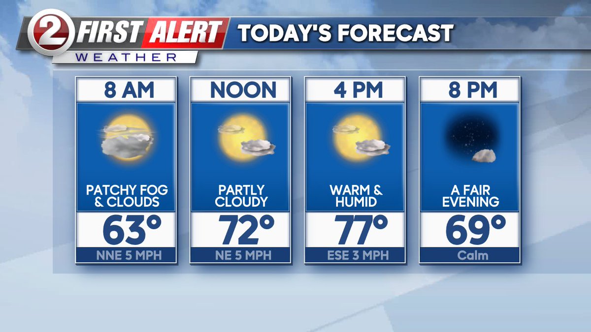 NE WI 8/21/25: Partly cloudy. Warm &amp; humid. Not much wind. High: 77°... Chance of storms tomorrow night, especially NORTH. Turning cooler, breezy and less humid this weekend. Details: wbay.com/weather/ #WBAY #WBAYFirstAlert #wiwx