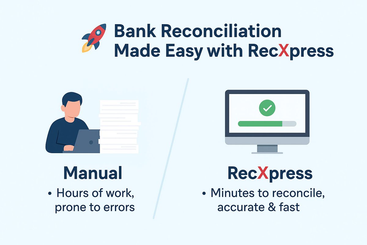With RecXpress, bank reconciliations that used to take hours can now be done in minutes.
⚡ Automatic matching
⚡ Handles thousands of transactions
⚡ Saves time, reduces errors, boosts productivity

#Sage300 #Peresoft #RecXpress #Cashbook