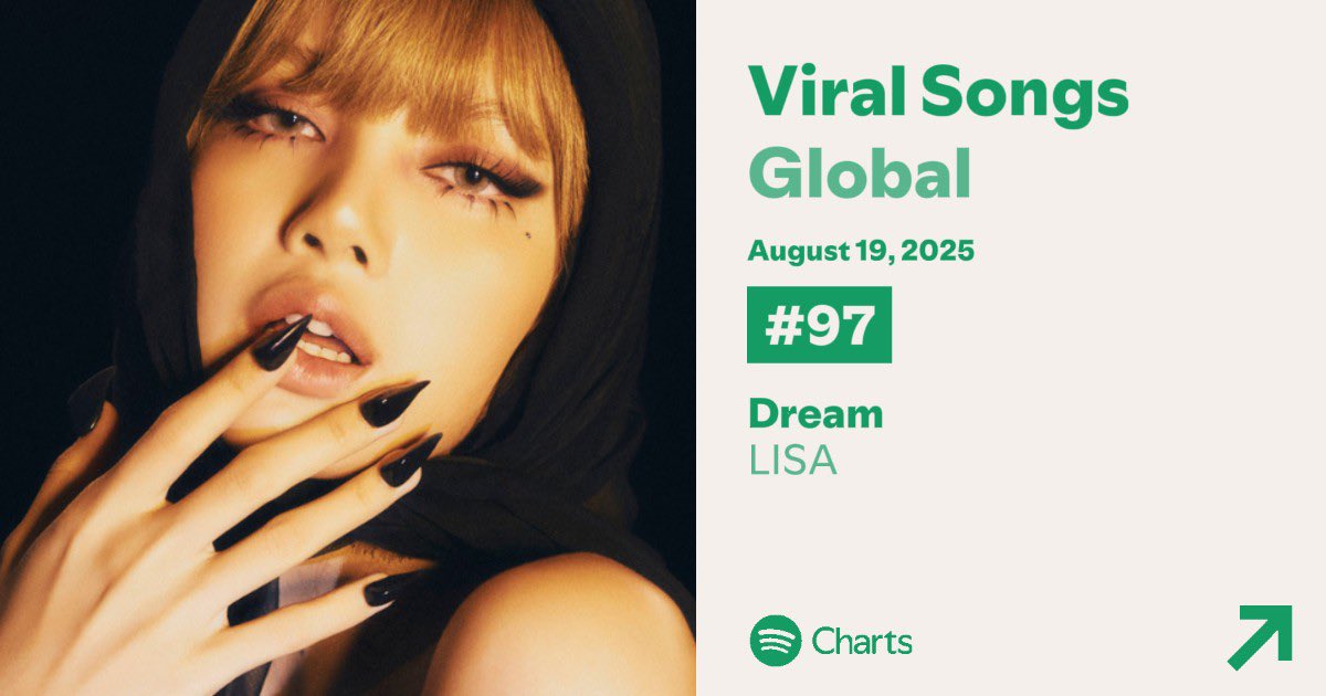 #LISA’s “Dream” debuts at #97 on Spotify Global Viral Songs Chart!