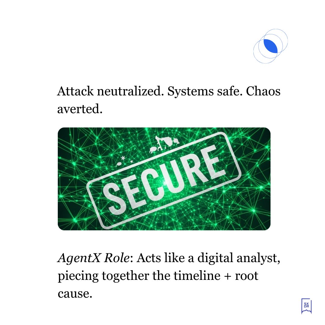 SupportXDR tweet media