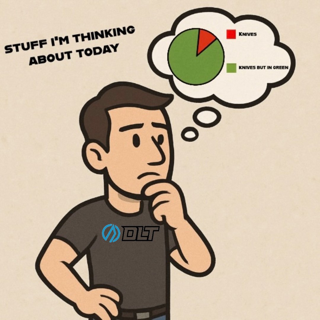 DLTTrading's tweet photo. Thinking knives? Visit https://t.co/DB8xqxVyNJ! https://t.co/rnhv2lDTrw