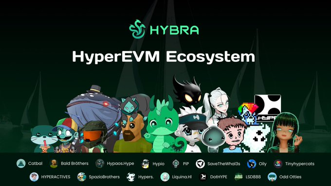 MundoCrypto | Youtuber (@mundocrypto400) on Twitter photo 🚀 Hybra Finance x HyperEVM 🔥
🐍 <a href="/HybraFinance/">Hybra Finance</a> just dropped HUGE perks for top HyperEVM NFT holders:
✨ +20% EXTRA boost with your NFTs
⚡ Brand new UI — smoother, faster, cleaner
💎 Want an extra +10% boost? 👉
Check the first comment 🚀 Hybra Finance x HyperEVM 🔥
🐍 <a href="/HybraFinance/">Hybra Finance</a> just dropped HUGE perks for top HyperEVM NFT holders:
✨ +20% EXTRA boost with your NFTs
⚡ Brand new UI — smoother, faster, cleaner
💎 Want an extra +10% boost? 👉
Check the first comment