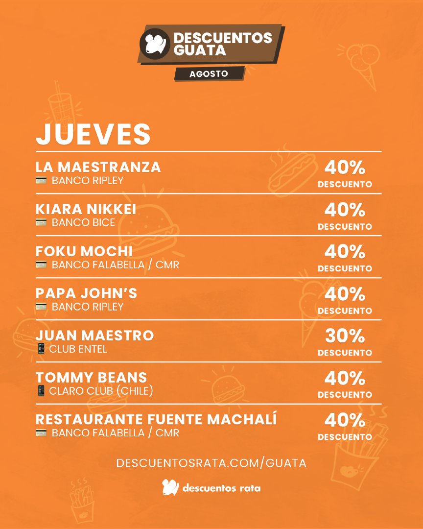DescuentosRata's tweet photo. 🍽️ Viernes chico, hambre grande, pero para eso tenemos #DescuentosGuata.

👉 https://t.co/0EpYsYQNC7 https://t.co/XiyLcSg3as