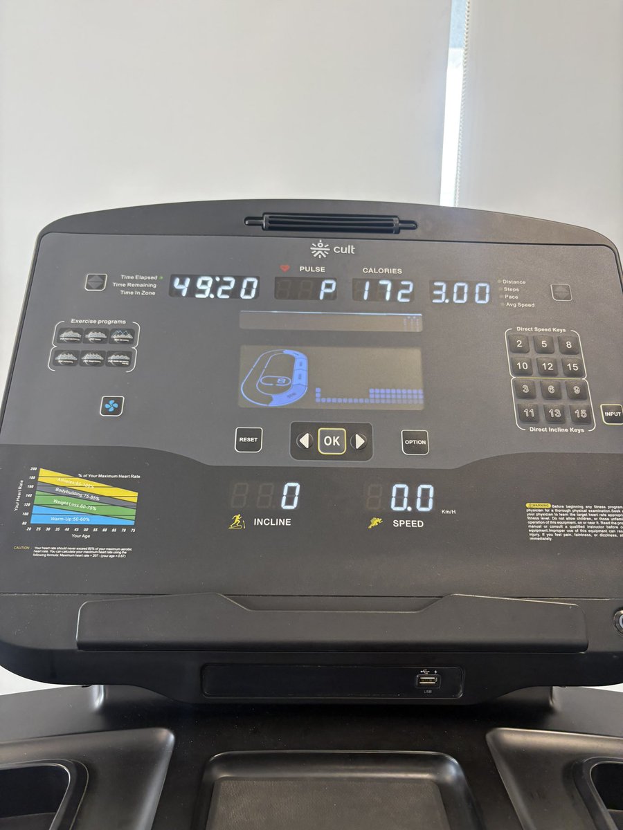 Some brisk walk and walking backward on incline surface 👍 
<a href="/CroxFit/">Goodhealth_._</a> <a href="/sibalsahab/">Coach Rajan</a> <a href="/pathikj80/">Pathik Joshi💪</a> <a href="/thekabirgrover/">Kabir Grover</a> <a href="/varnityadav/">Varnit Yadav</a> <a href="/Fittrwithkj/">FittrwithKJ | Kapil Jadhav</a>