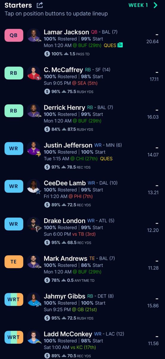 DCritcher's tweet photo. @ChuckFBass @Ihartitz @JagSays I’ll raise you, 16tm home league … https://t.co/XbdKeUl5BT