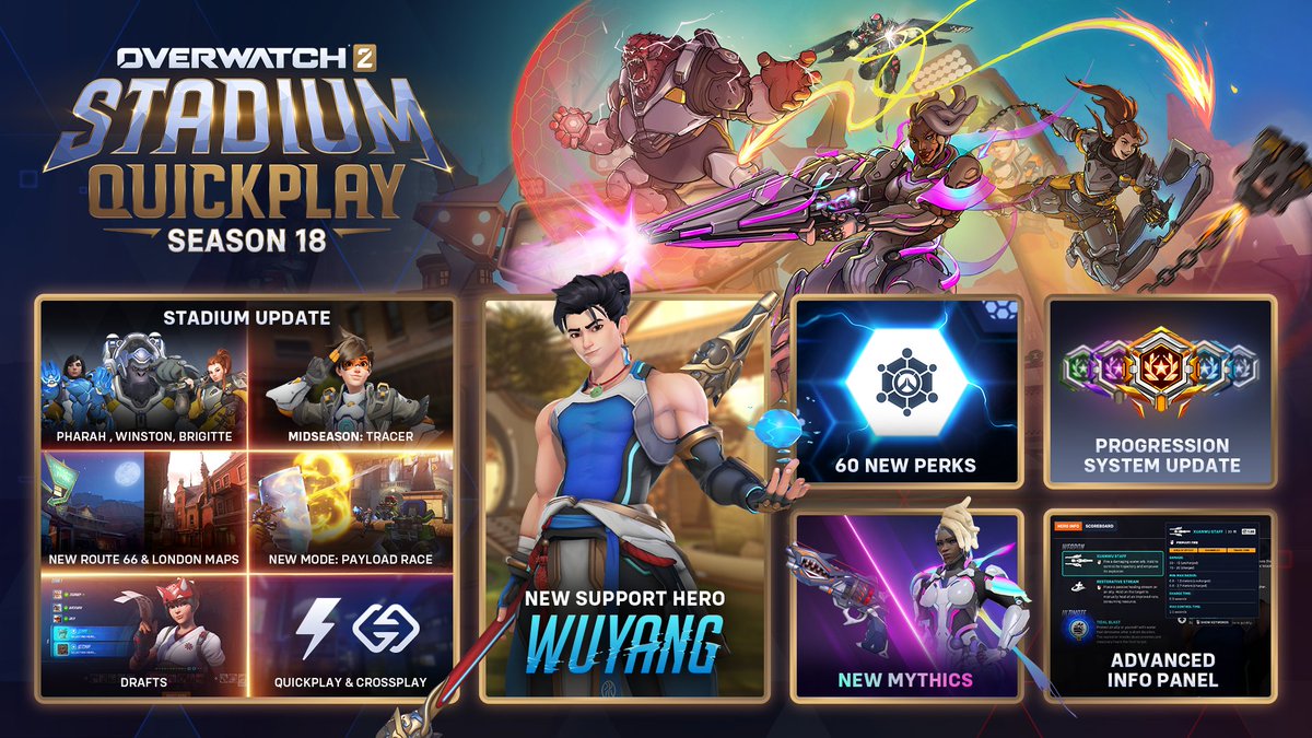 The ultimate Stadium experience has arrived with Season 18 💪

🦸 New Stadium Heroes: Winston, Pharah, Brigitte, &amp; Tracer
⚡️ New Quick Play Queue &amp; Cross-Play in Stadium
🌊 New Support Hero: Wuyang
✨ And SO much more!

Jump in and rank up when Season 18 starts on Aug 26! 🔥