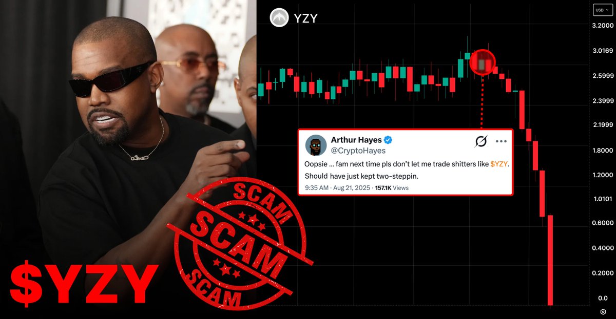 0xPure_eth's tweet photo. Meet Kanye West, rapper and crypto SCAMMER

He lauched $YZY, dumped it and vanished $60M

I spent 14h analyzing on-chain data and was shocked

Here's my full investigation and what you should do now👇🧵 https://t.co/7rkYQS9tBi