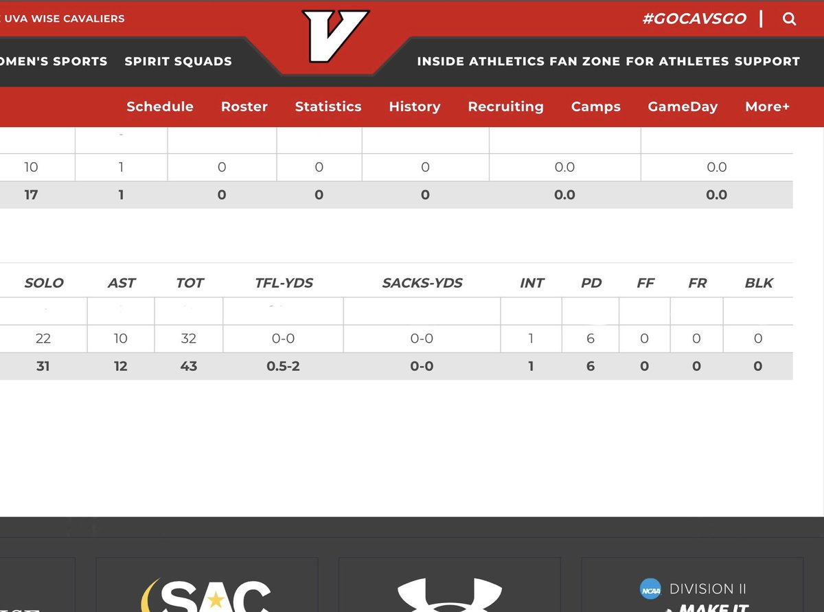 I’ll be back, god got me. 💯