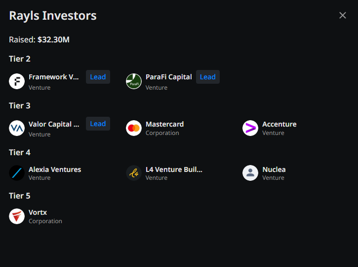🚀 Hướng dẫn tham gia Airdrop $RAYLS (Confirmed)

💰 Funding: $38M
🔥 Backed by: Framework Ventures, Parafi &amp; nhiều quỹ lớn khác

🌐 Thông tin dự án
<a href="/RaylsLabs/">Rayls</a>  là một hệ thống blockchain EVM-compatible được xây dựng để kết nối Tài chính Truyền thống (TradFi) và
