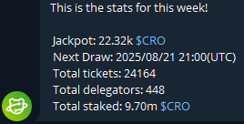 SantoshiOG's tweet photo. Do you know #CROnquerorsNode has been offering a #free weekly #lottery powered by @Tedlotto_ since +3y ago on #CronosPOS?
Today at 21h UTC is the next draw, so you still have time to delegate $CRO and get your tickets at:
https://t.co/0iwQC6BCID
#CROFam #BornBrave #FFTB #CRO https://t.co/EN1n97IGa2