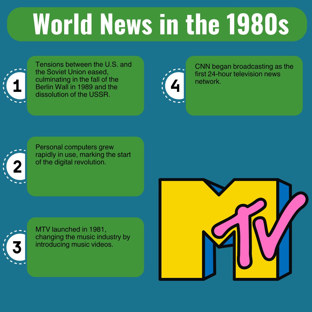 UCPofLongIsland (@ucpoflongisland) on Twitter photo UCP-LI Through the Decades: Welcome to the 1980s!
Today, we’re stepping into the 1980s—a decade of expansion, partnership, and new opportunities. 
Stay tuned as we keep traveling through the decades—next up, the 1990s! UCP-LI Through the Decades: Welcome to the 1980s!
Today, we’re stepping into the 1980s—a decade of expansion, partnership, and new opportunities. 
Stay tuned as we keep traveling through the decades—next up, the 1990s!