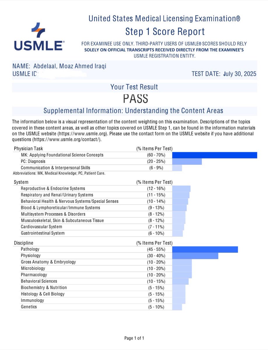 vshaped_'s tweet image. 🥳🥳
#USMLE #IMG #MedTwitter