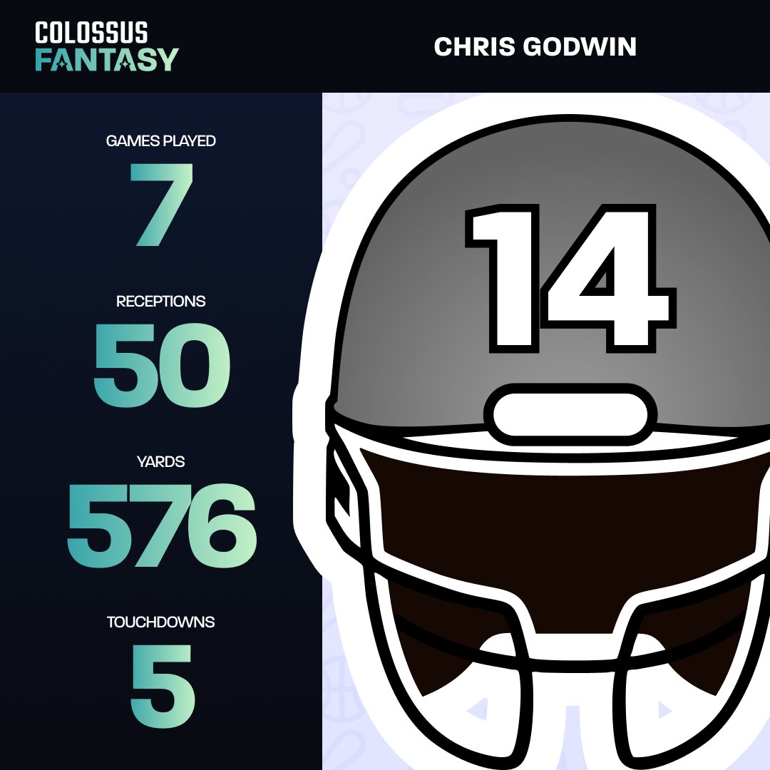 Colossus Fantasy tweet media