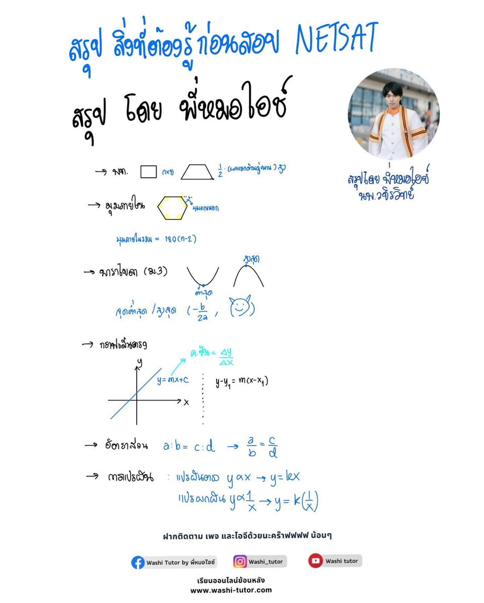 washi_tutor's tweet photo. สรุปสูตร Netsat ก่อนเข้าห้องสอบ
โดยพี่หมอไอซ์ 👨🏻‍⚕️💙🌟

#netsat #dek69 #tcas69 #dek70 #tcas70
#สอบติดไปกับพี่หมอไอซ์ https://t.co/RZN9LfBJdE