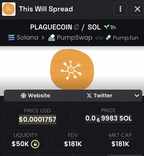 AsterWhale420's tweet photo. $PLAGUECOIN

Someone in the US tested positive for the plague and its all over the news and viral on socials!

Being memed and could be a pandemic so this is a good buy at 170k.

8VYMyBmJ4UB2UbENi9L1enih6Bo6t2QePt5Kd5Ygpump https://t.co/GjWg10oBir