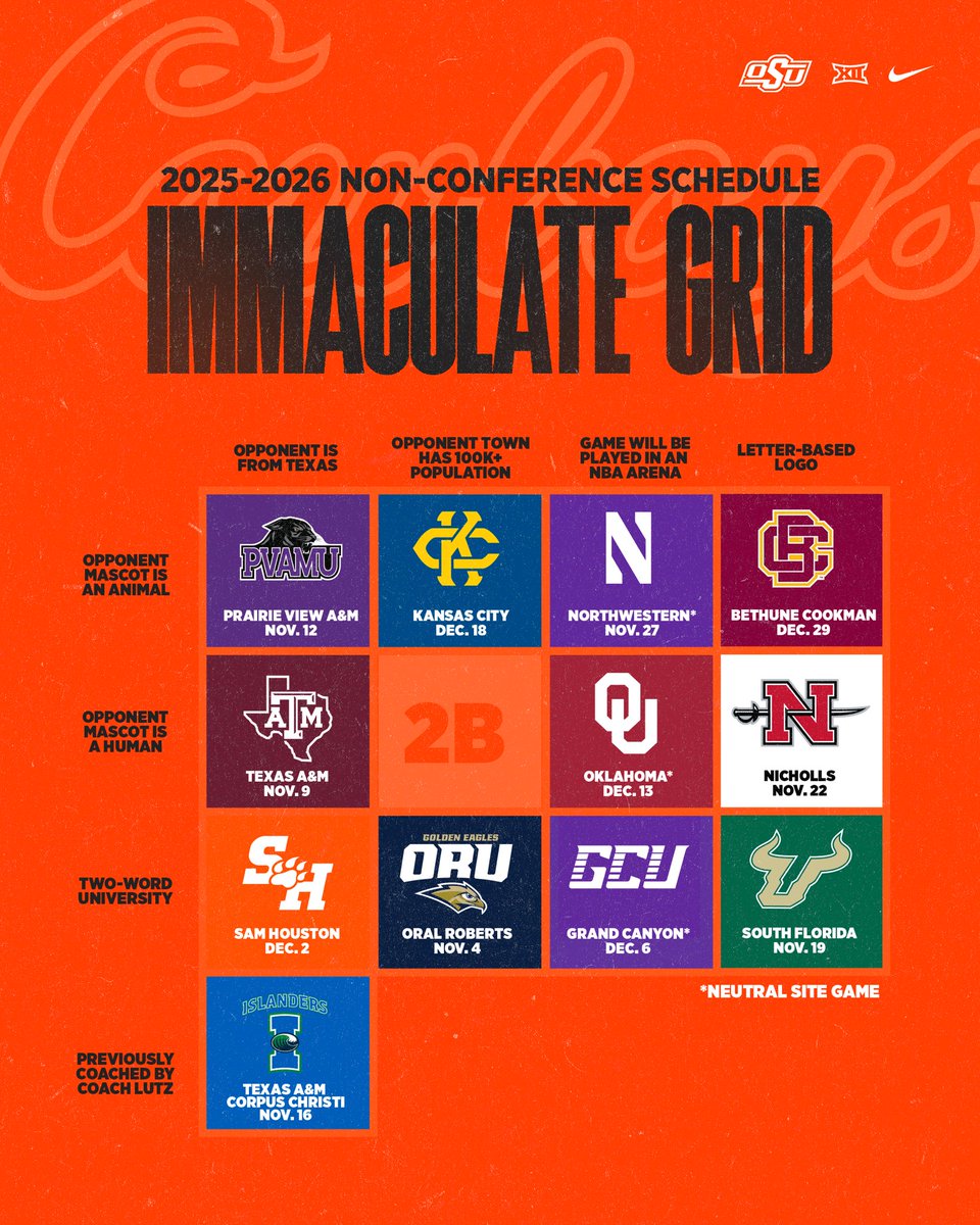 OSU Cowboy Basketball tweet media