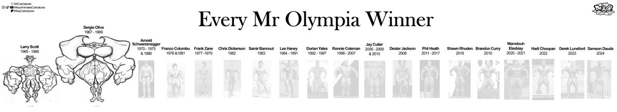 MikeyAnimatesCaricatures tweet media