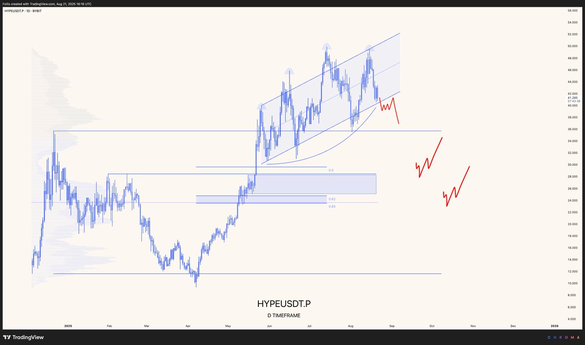 フ ォ リ ス tweet media