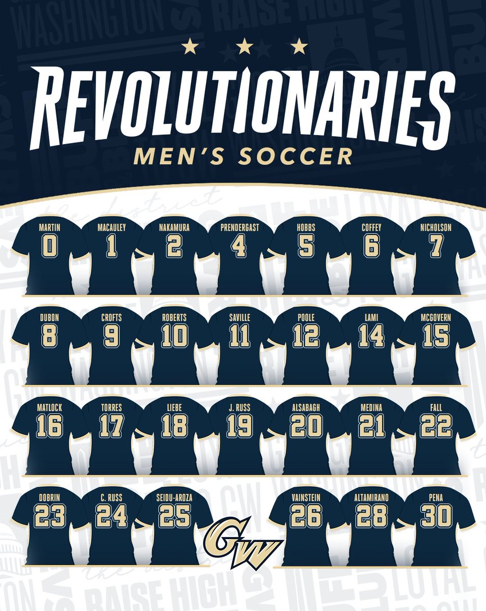 #Revolutionaries ready to #RaiseHigh

The 2025 squad, by name and number ⚡️